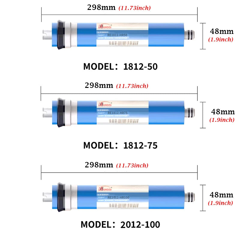 Membrana de Ósmosis Inversa (RO) para Cocina - Filtros de Reemplazo 50/75/100/125/400 GPD para Purificador y Sistema de Tratamiento de Agua Potable