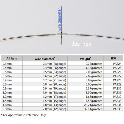 Alambre de Plata 925 para Fabricación de Joyas, Redondo de Plata de Ley 0.3-2mm, Ideal para Joyería DIY y Accesorios de Abalorios, 1 Metro