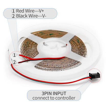 Tira LED WS2812B Ultra Delgada 2.7mm 160 LEDs/m RGBIC Enderezable DC5V/12V