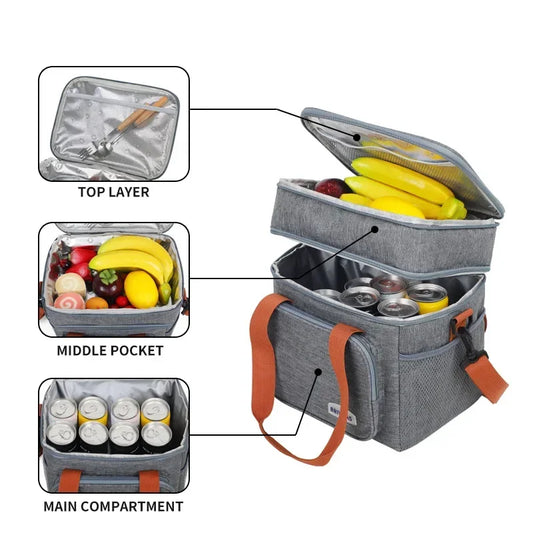 Bolsa Térmica Portátil para Almuerzo | Bolsa Isotérmica para Picnic, Enfriadora de Comida, Resistente al Agua, con Correa para Hombro
