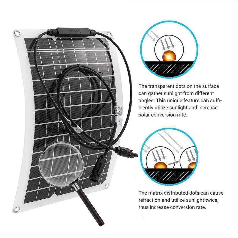 Panel Solar Flexible 30W-600W con Cargador Dual USB y Controlador 10A-100A – Energía Eficiente para Móviles y Vehículos