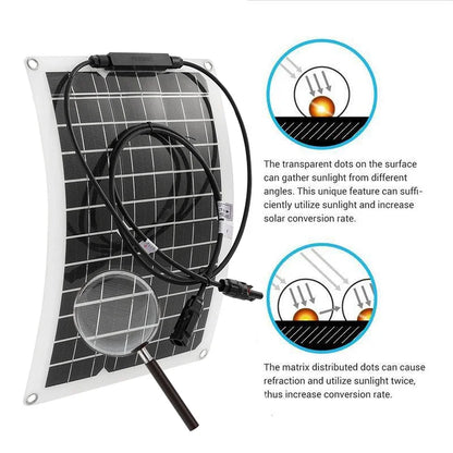 Panel Solar Flexible 30W-600W con Cargador Dual USB y Controlador 10A-100A – Energía Eficiente para Móviles y Vehículos