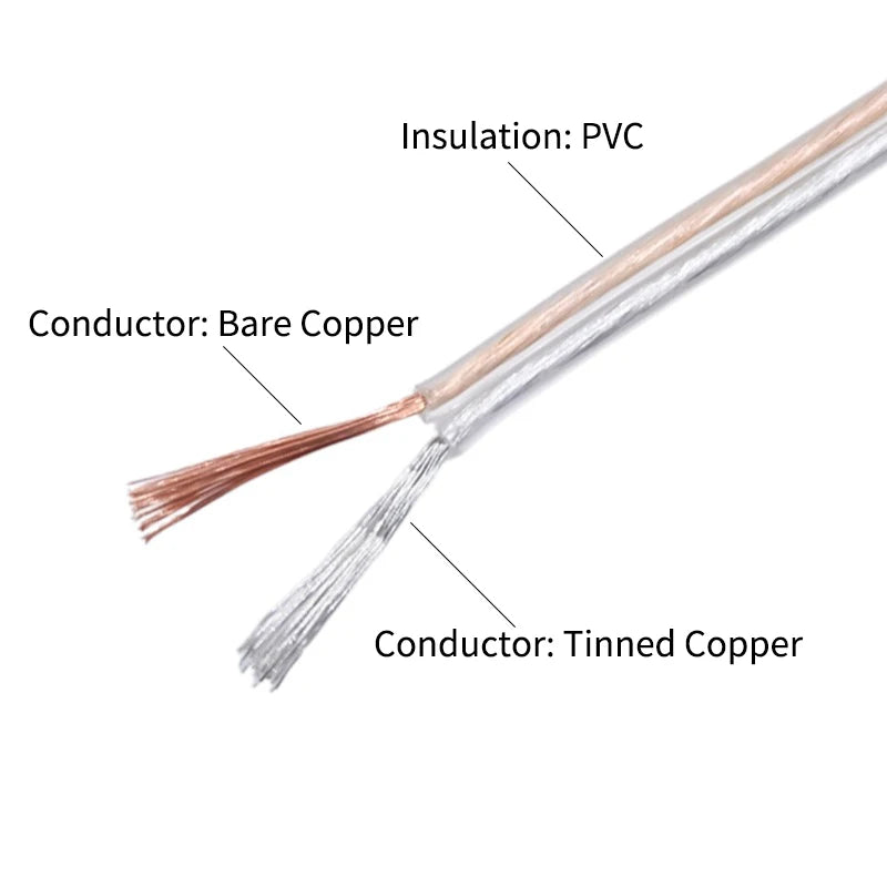 Cable Eléctrico Transparente 2 Pines UL2468, 30AWG - 16AWG, PVC, para Altavoces, Auriculares, Tiras LED y Extensión de Lámpara, 1/5/50M