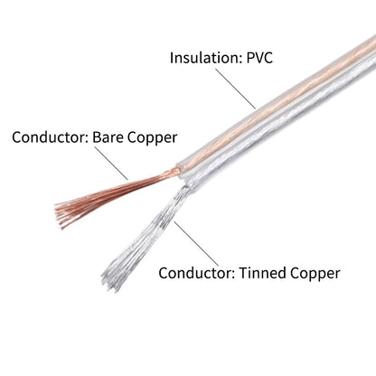 Cable Eléctrico Transparente 2 Pines UL2468, 30AWG - 16AWG, PVC, para Altavoces, Auriculares, Tiras LED y Extensión de Lámpara, 1/5/50M