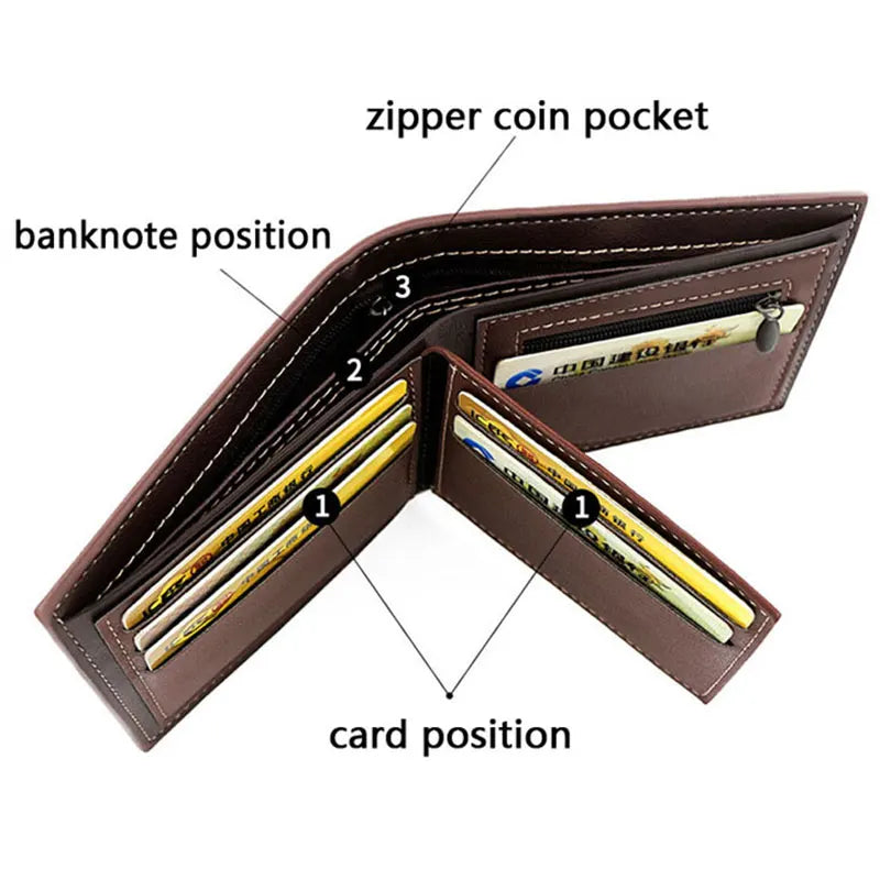 Billetera Hombre Slim de Alta Calidad en Cuero PU con Bolsillo para Monedas y Tarjetas