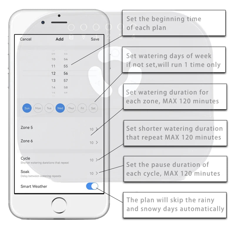Controlador de Riego Inteligente para Interiores con WiFi de 8 Estaciones: Control Remoto por Teléfono y Compatible con Alexa