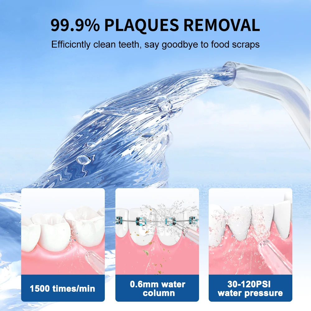 Irrigador Bucal Portátil SUBORT - Limpiador Dental Recargable por USB con Tanque de 260ML y Resistencia al Agua IPX7