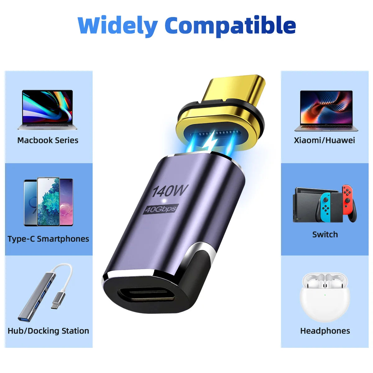Adaptador Magnético USB C a USB C USB4.0 Thunderbolt 3 | Carga Rápida 140W y Transferencia de Datos 40Gbps | Soporta 8K@60Hz