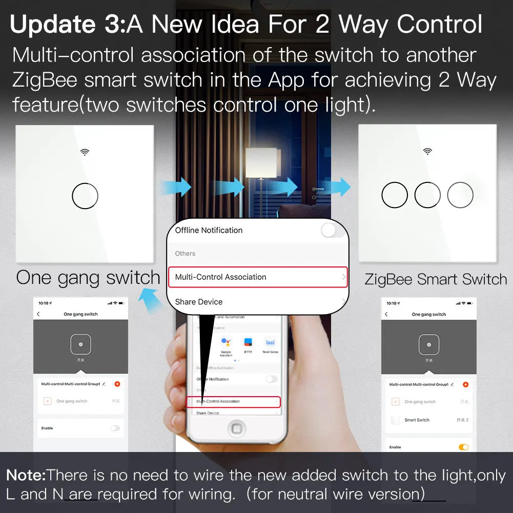 Interruptor de Luz Inteligente ZigBee Táctil con Neutro | Compatible con Alexa y Google Home