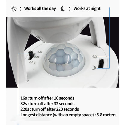 Porta Lámpara con Sensor de Movimiento E27 LED, Interruptor Inteligente PIR, Interruptor de Luz Inteligente, Sensor Infrarrojo de Cuerpo Humano, Base de Lámpara con Detector de Movimiento
