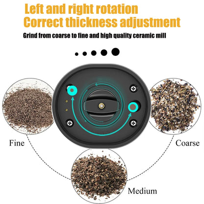 Molinillo Automático de Pimienta y Sal con Ajuste de Grosor Recargable por USB y Molinillo de Especias con Luz LED - Herramienta de Cocina