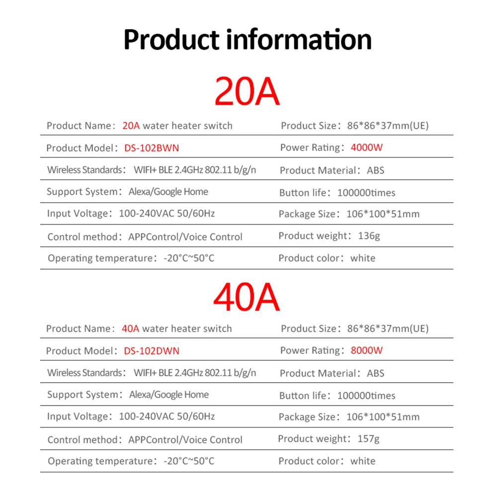 Interruptor Inteligente Wifi/Bluetooth 20A/40A Tuya para Calentadores de Agua y Aire Acondicionado - Control Remoto con Alexa y Google Home