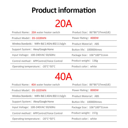 Interruptor Inteligente Wifi/Bluetooth 20A/40A Tuya para Calentadores de Agua y Aire Acondicionado - Control Remoto con Alexa y Google Home