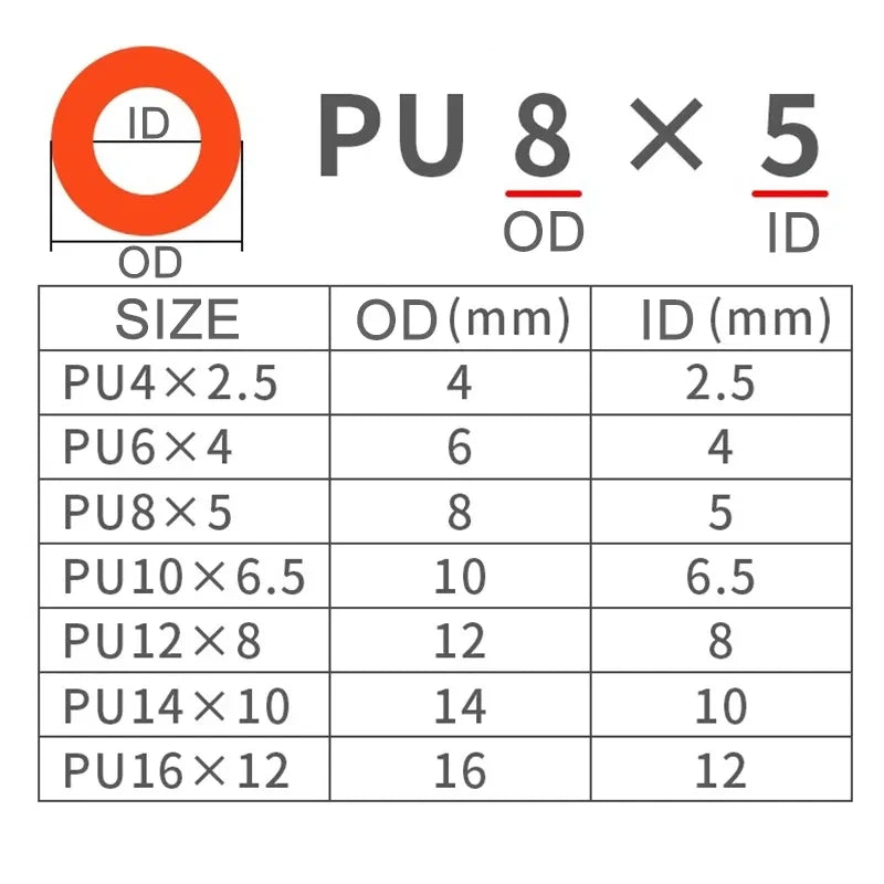 Tubo de Aire Neumático de 10m/20m/50m/100 metros, Tubo Plástico de 4mm 6mm 8mm 10mm 12mm, Tubo Neumático de Poliuretano