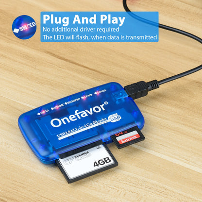Lector de Tarjetas de Memoria Portátil USB 2.0 Todo en Uno para SM, SD, MMC y Memory Stick | Alta Velocidad