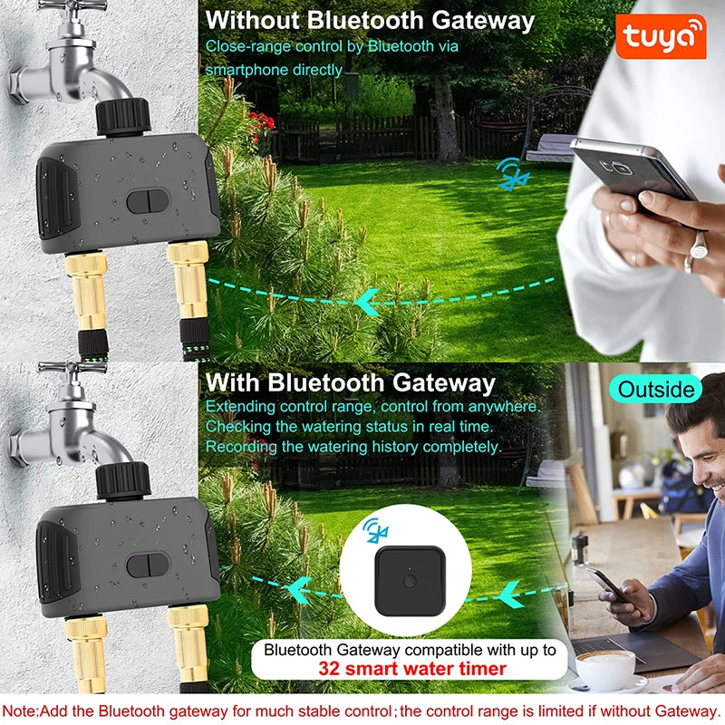 Temporizador de Riego Inteligente de 2 Puertos Tuya con Concentrador Wi-Fi, Compatible con Alexa, Smart Life