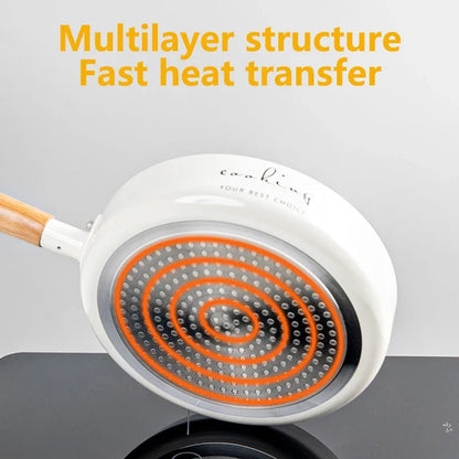 Sartén antiadherente para cocina de inducción, sartén para Wok de 20cm, sartén para panqueques, bistec para el hogar, sartén para huevos, estufa de Gas, cacerola Universal duradera