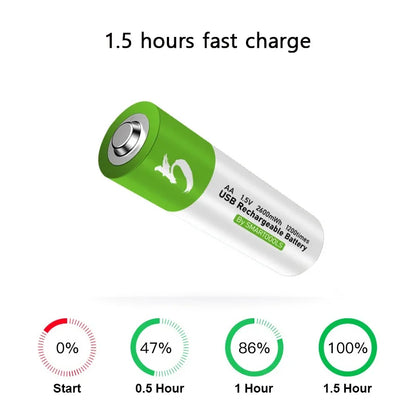 Batería Recargable USB de Alta Capacidad de 1.5V AA, 2600 mWh para Ratones, Juguetes, Relojes y Control Remoto con Cable