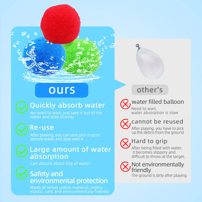 Juguetes Acuáticos para Niños - Piscinas Inflables, Balones de Agua, Pelotas de Algodón y Diversión en la Playa para Fiestas de Verano