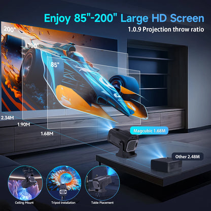 Proyector Portátil Magcubic HY320 720P HD con WiFi6 y Bluetooth 5.0 - Cine en Casa y Exterior, Compatible con 4K y Android 11