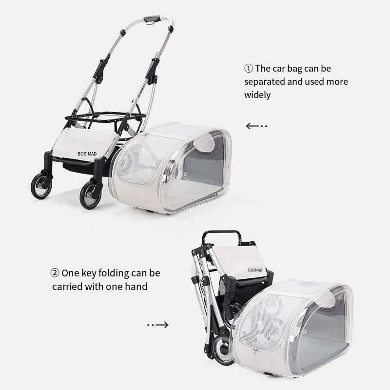 Carrito Transparente para Mascotas, Carrito Plegable para Perros y Gatos, Carro Ligero y Desmontable para Mascotas de Tamaño Pequeño y Mediano