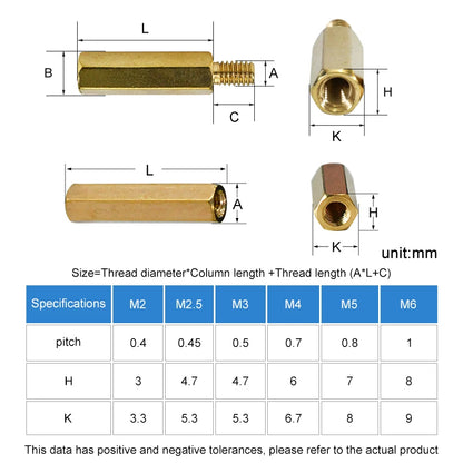 Kit de Separadores Hexagonales M2 M2.5 M3 M4 de Latón para Placas PCB | Pernos, Tuercas y Separadores para Placas Madre | Juego de Varillas Roscadas