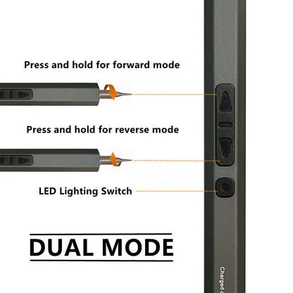 WOZOBUY Destornillador Eléctrico 50 en 1: Juego de Herramientas de Reparación Recargable con Conector Tipo C para Smartphones, Juguetes y PC