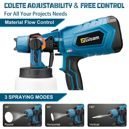 Pistola de Pintura Eléctrica Inalámbrica de 1000ml de Alta Potencia HVLP: Ideal para Automóviles, Muebles, Acero y Más con Airbrush para Batería Makita 18V