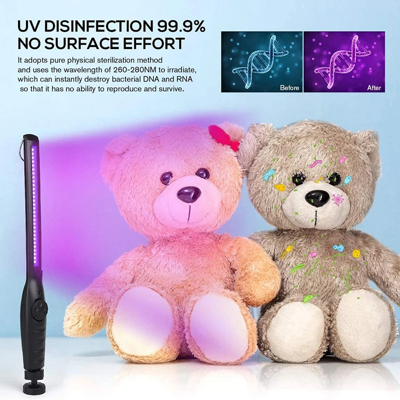 Lámpara de Esterilización Ultravioleta LED Recargable para el Hogar, Desinfección y Esterilización