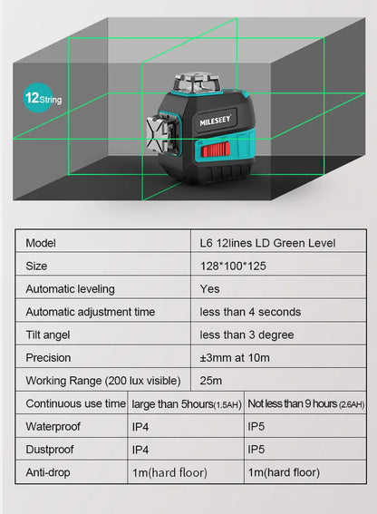 MiLESEEY Nivel Láser 2 Líneas Rojo/Verde, 3D Autonivelante con Trípode y Batería Recargable