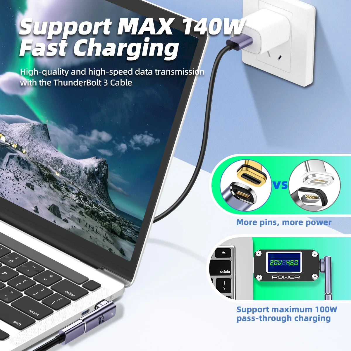 Adaptador Magnético USB C a USB C USB4.0 Thunderbolt 3 | Carga Rápida 140W y Transferencia de Datos 40Gbps | Soporta 8K@60Hz