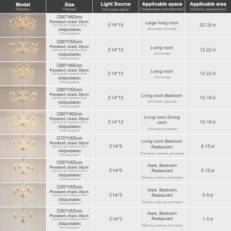 Candelabro de Techo de Cristal Dorado para Dormitorio, Comedor y Sala de Estar, Clásico Colgante de Vela