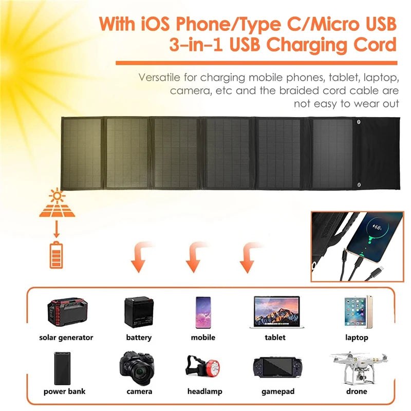 Cargador Solar Plegable de 100W con Salida USB y DC – Panel Solar Portátil Ideal para Camping y Aventura