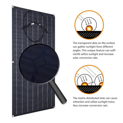 Kit de Panel Solar 600W/300W - Celdas Solares Monocristalinas Flexibles de 18V para Cargar Dispositivos al Aire Libre de Manera Eco-Amigable
