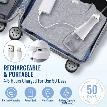 Irrigador Bucal Portátil con USB Recargable y 5 Boquillas - 300ml, 3 Modos de Funcionamiento