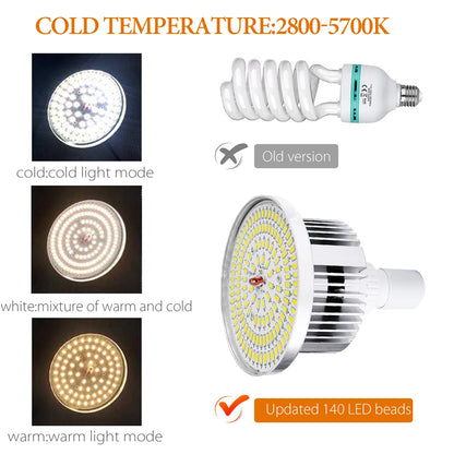 Andoer Softbox Lighting Kit: Estudio de Fotografía con Luz LED 2800K-5700K, Soporte Ajustable y Control Remoto