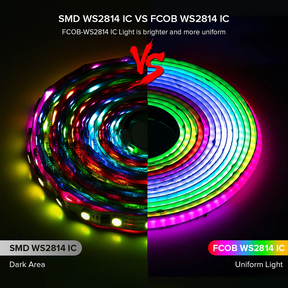 Tira de luces LED FCOB SPI RGBW IC WS2814 direccionable, 784 LED de Color de ensueño, 10mm, DC24V, SK6812, luces COB FOB de alta flexibilidad, RA90, IP30