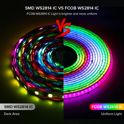 Tira de luces LED FCOB SPI RGBW IC WS2814 direccionable, 784 LED de Color de ensueño, 10mm, DC24V, SK6812, luces COB FOB de alta flexibilidad, RA90, IP30